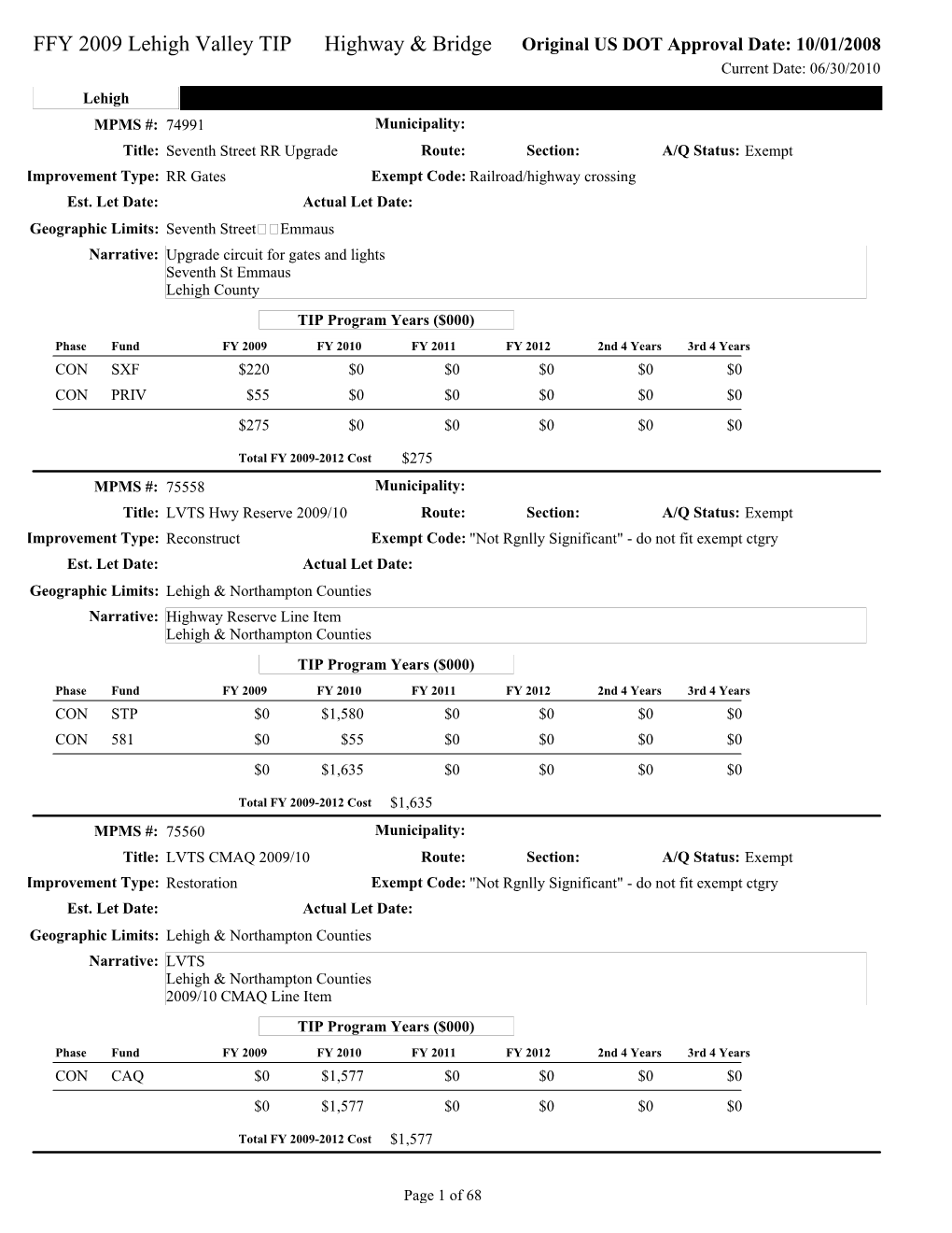 FFY 2009 Lehigh Valley TIP Highway & Bridge