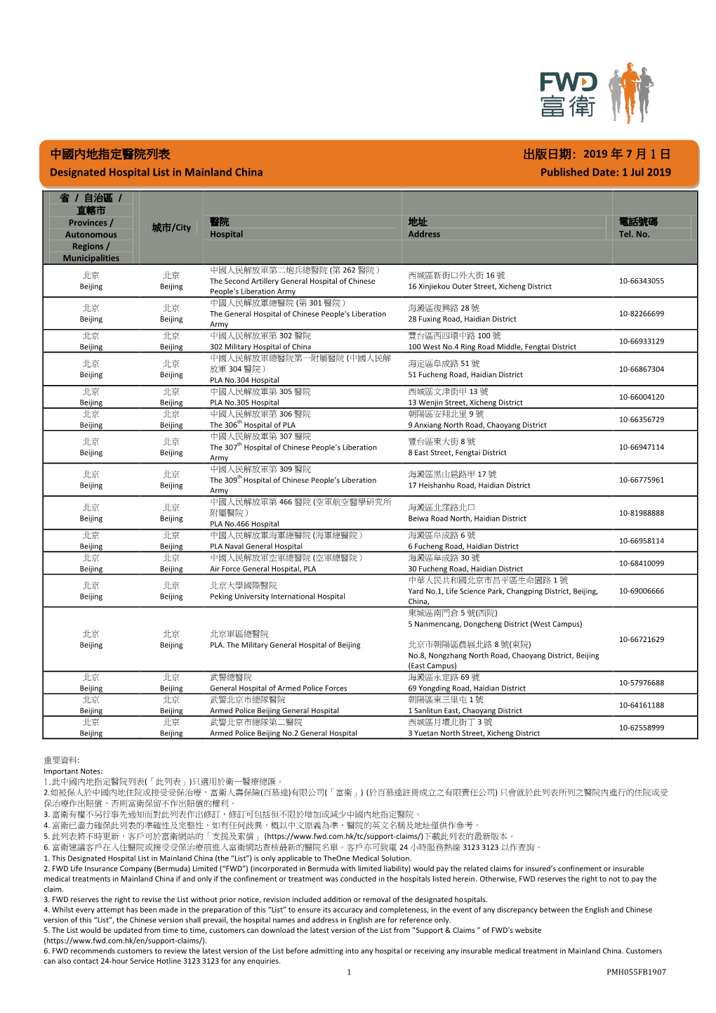 中國內地指定醫院列表 出版日期: 2019 年 7 月 1 日 Designated Hospital List in Mainland China Published Date: 1 Jul 2019