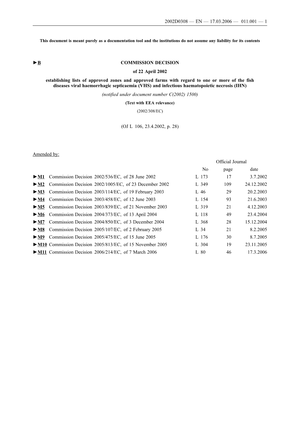 B COMMISSION DECISION of 22 April 2002