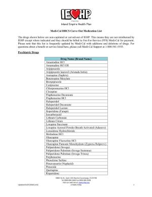 Medi-Cal DHCS Carve out Medication List the Drugs Shown Below