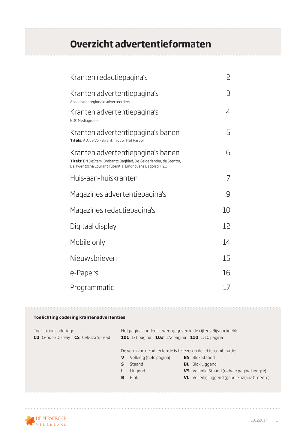 Overzicht Advertentieformaten