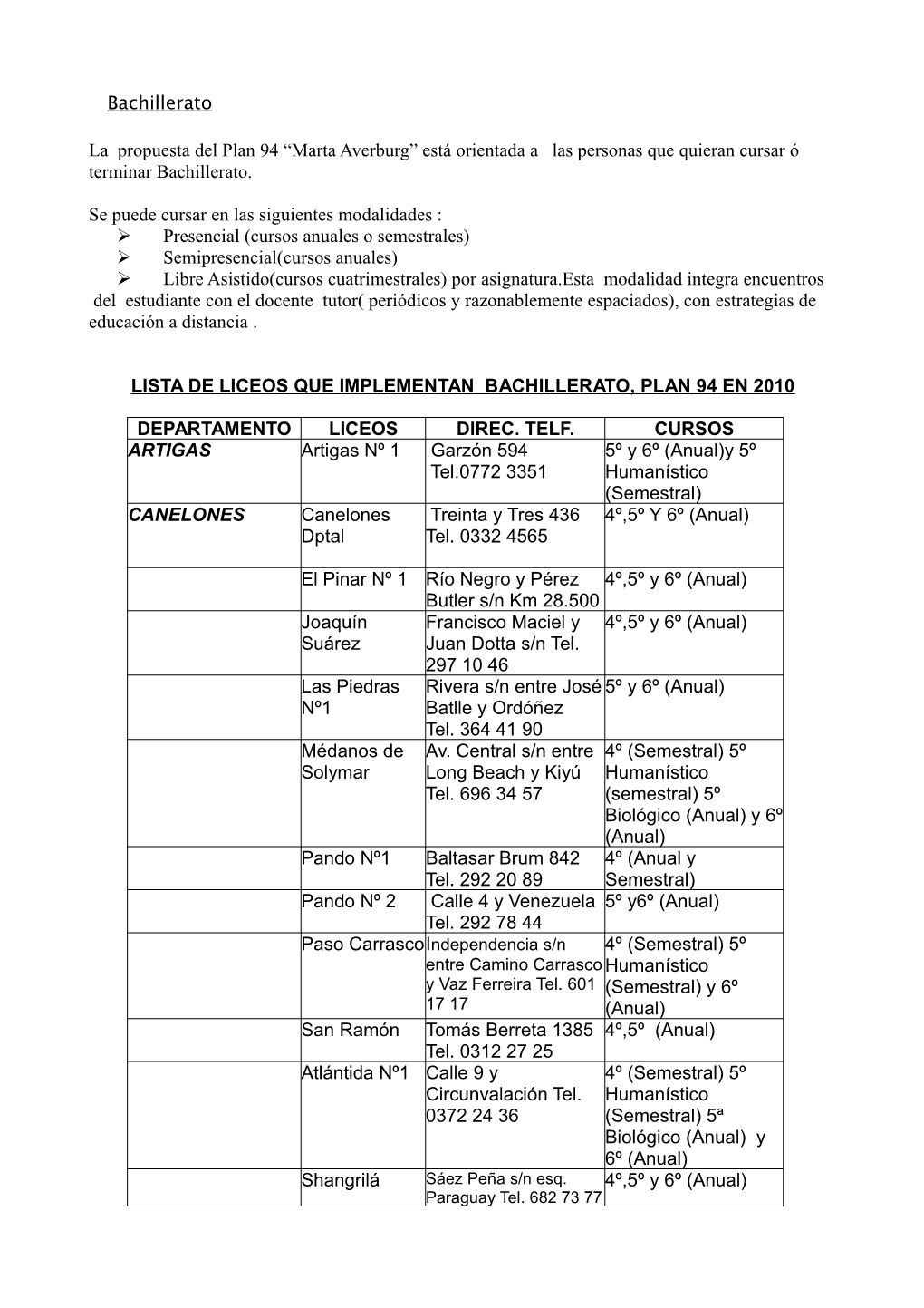 Bachillerato La Propuesta Del Plan 94