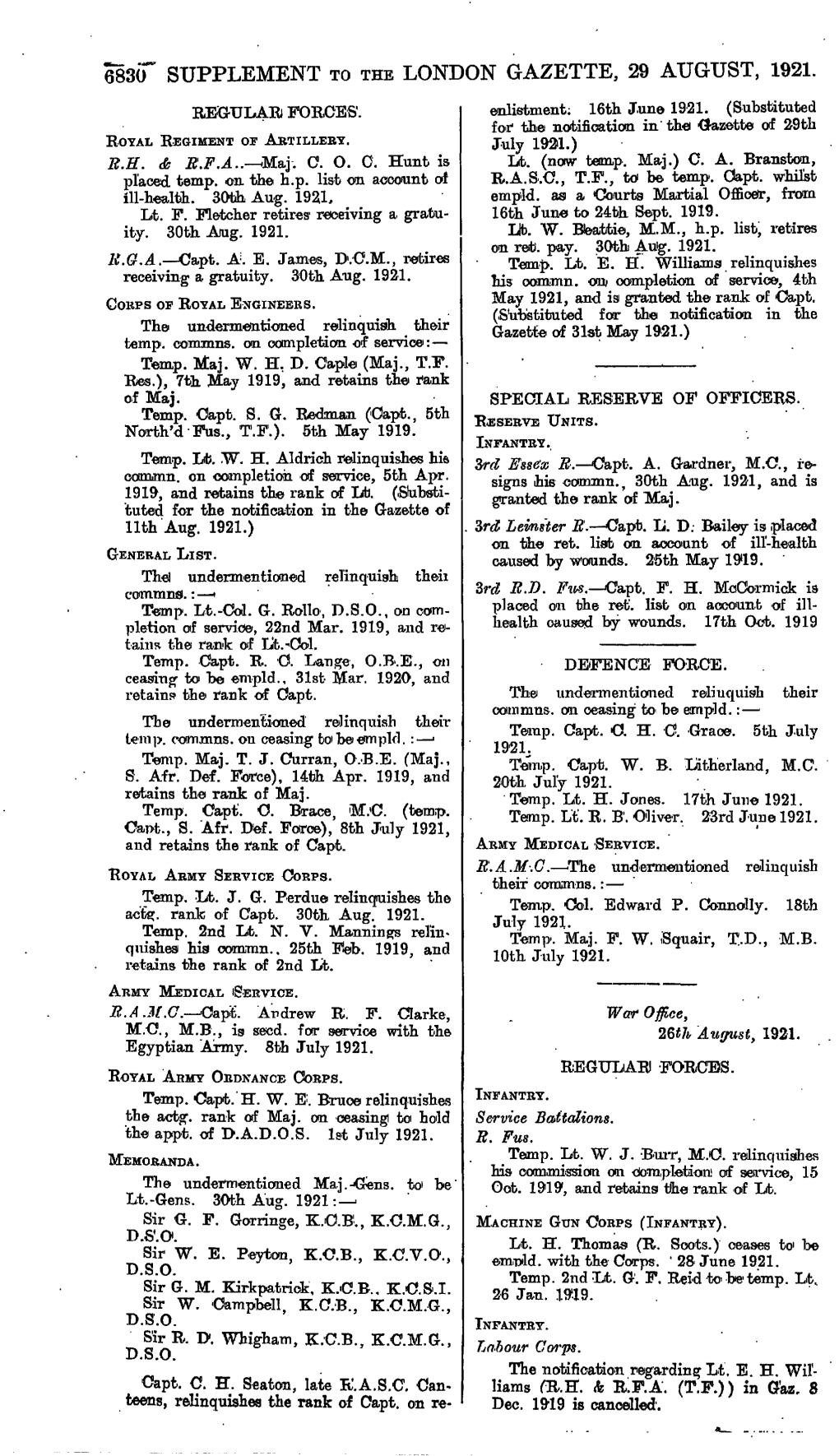 683(T Supplement to the London Gazette, 29 August, 1921