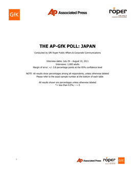 THE AP-Gfk POLL: JAPAN