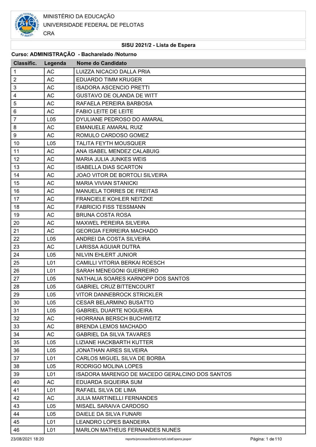 SISU 2021/2 – Lista De Espera