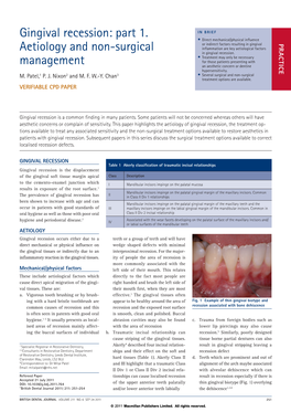Gingival Recession: Part 1. Aetiology and Non-Surgical Management
