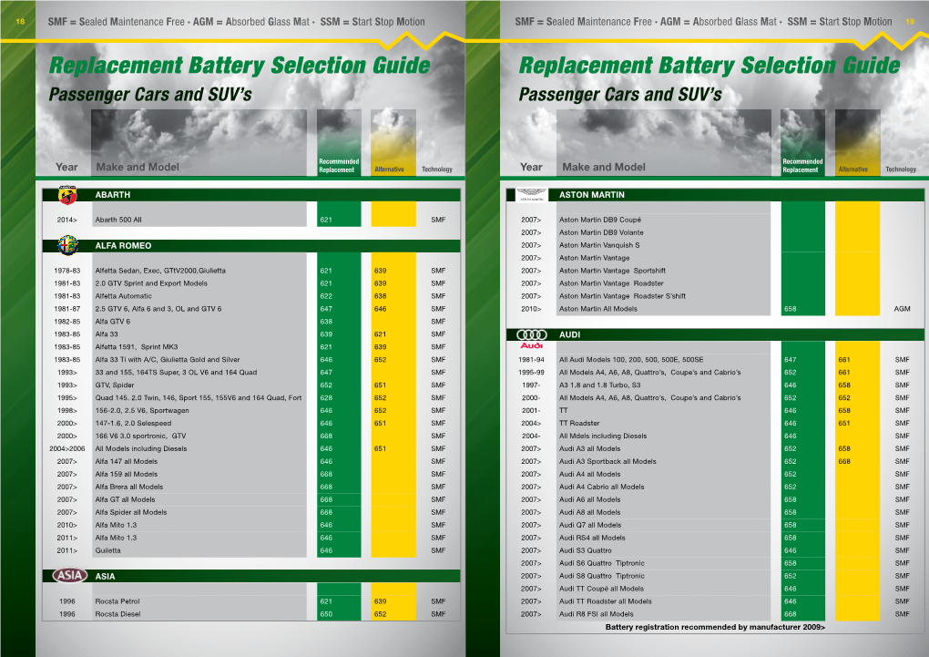 Download Guide Here