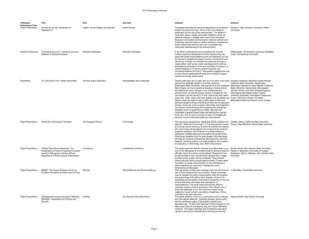 2019 Participant Abstracts Page 1