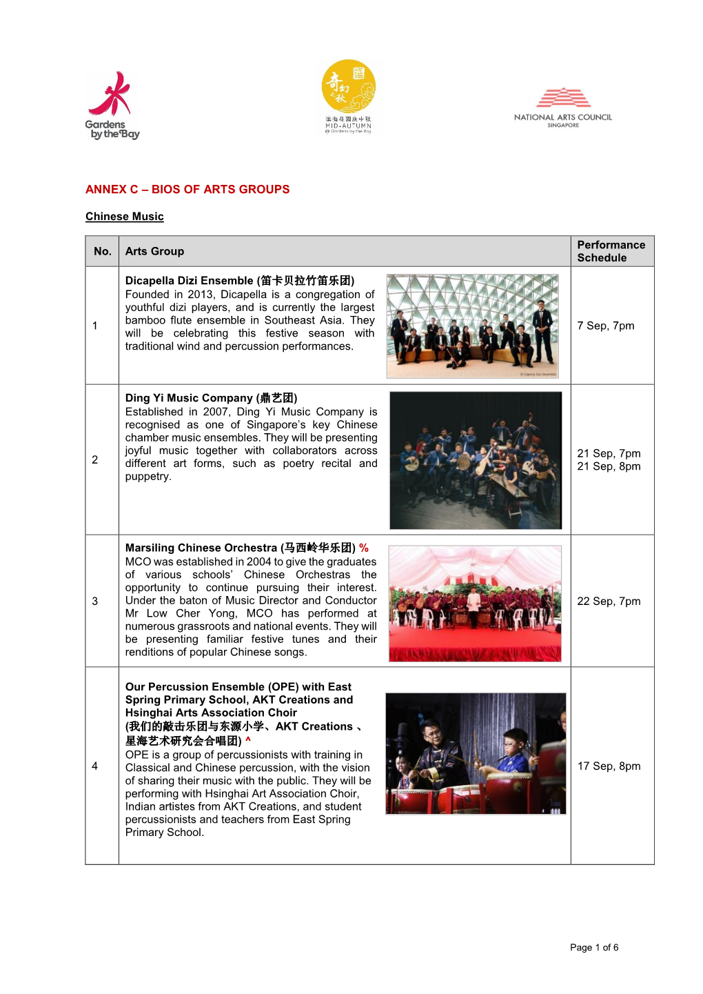 ANNEX C – BIOS of ARTS GROUPS Chinese Music No. Arts Group