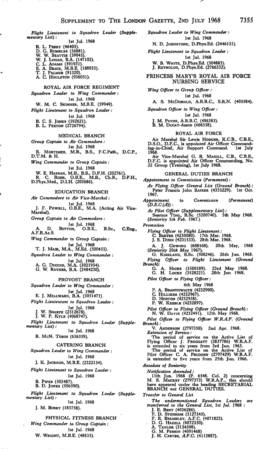 Supplement to the London Gazette, 2Nd July 1968 7355