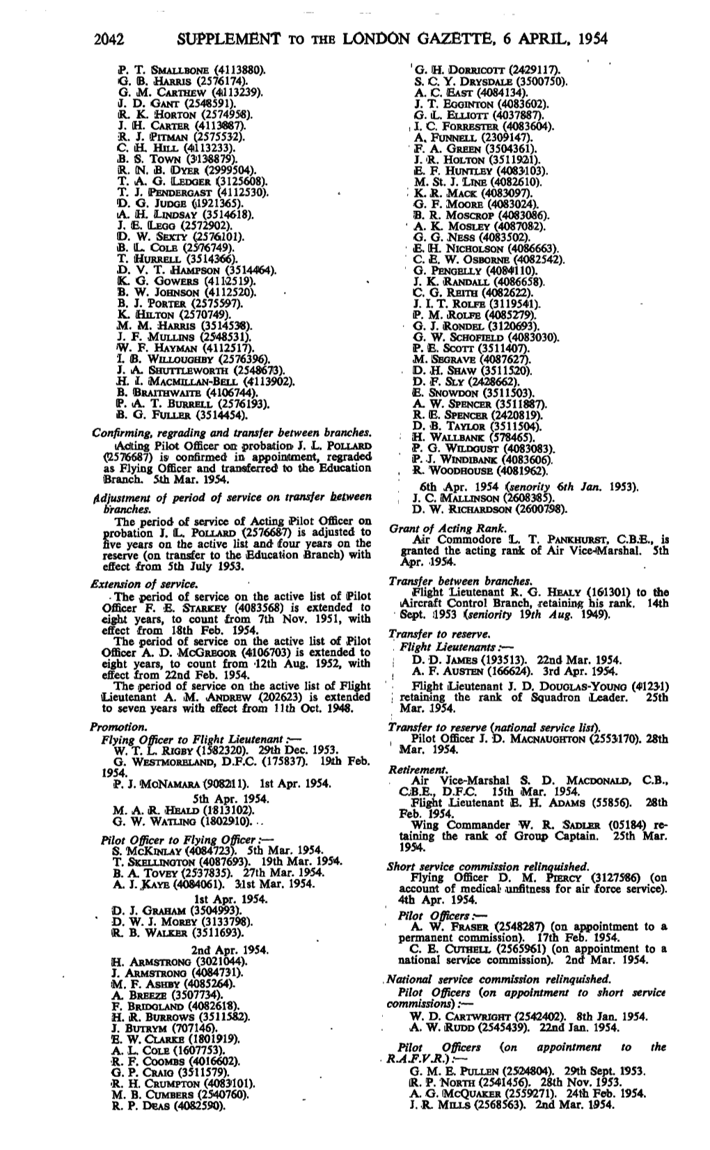 2042 Supplement to the London Gazette, 6 April, 1954