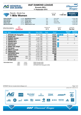 IAAF DIAMOND LEAGUE Brussels (BEL) 11 September 2015