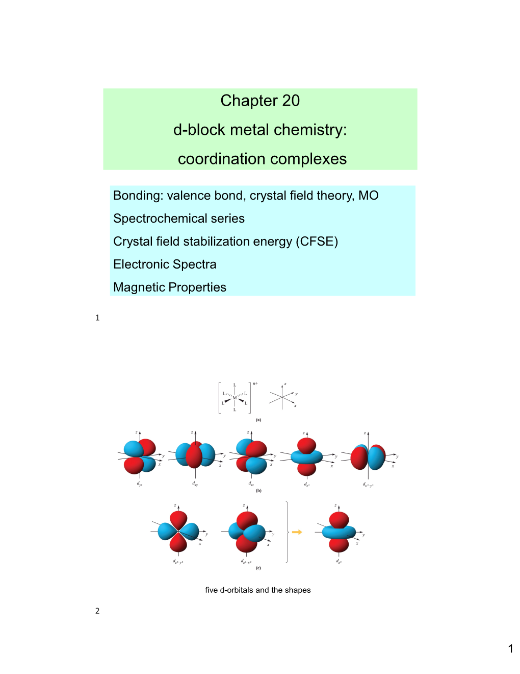 Chapter 20 D-Block Metal Chemistry: Coordination Complexes