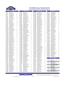 2012 ESPN Fantasy Football Draft Kit Standard PPR League Top 300 Cheat Sheet