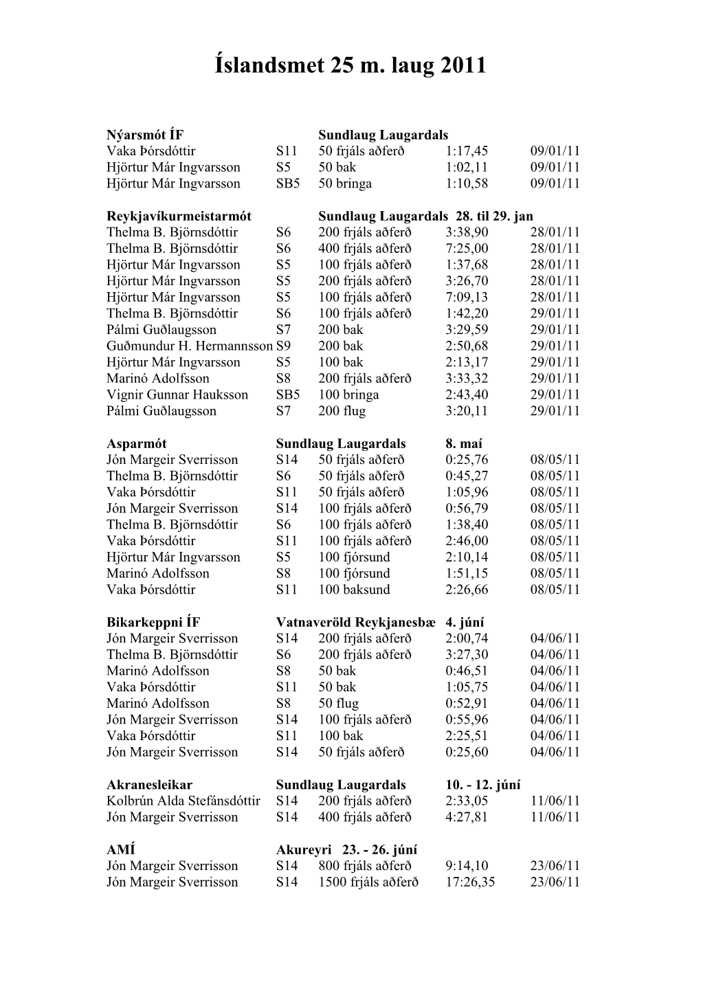 Íslandsmet 25 M. Laug 2011