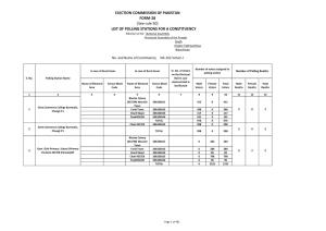 Vehari National Assembly Polling Scheme 2018