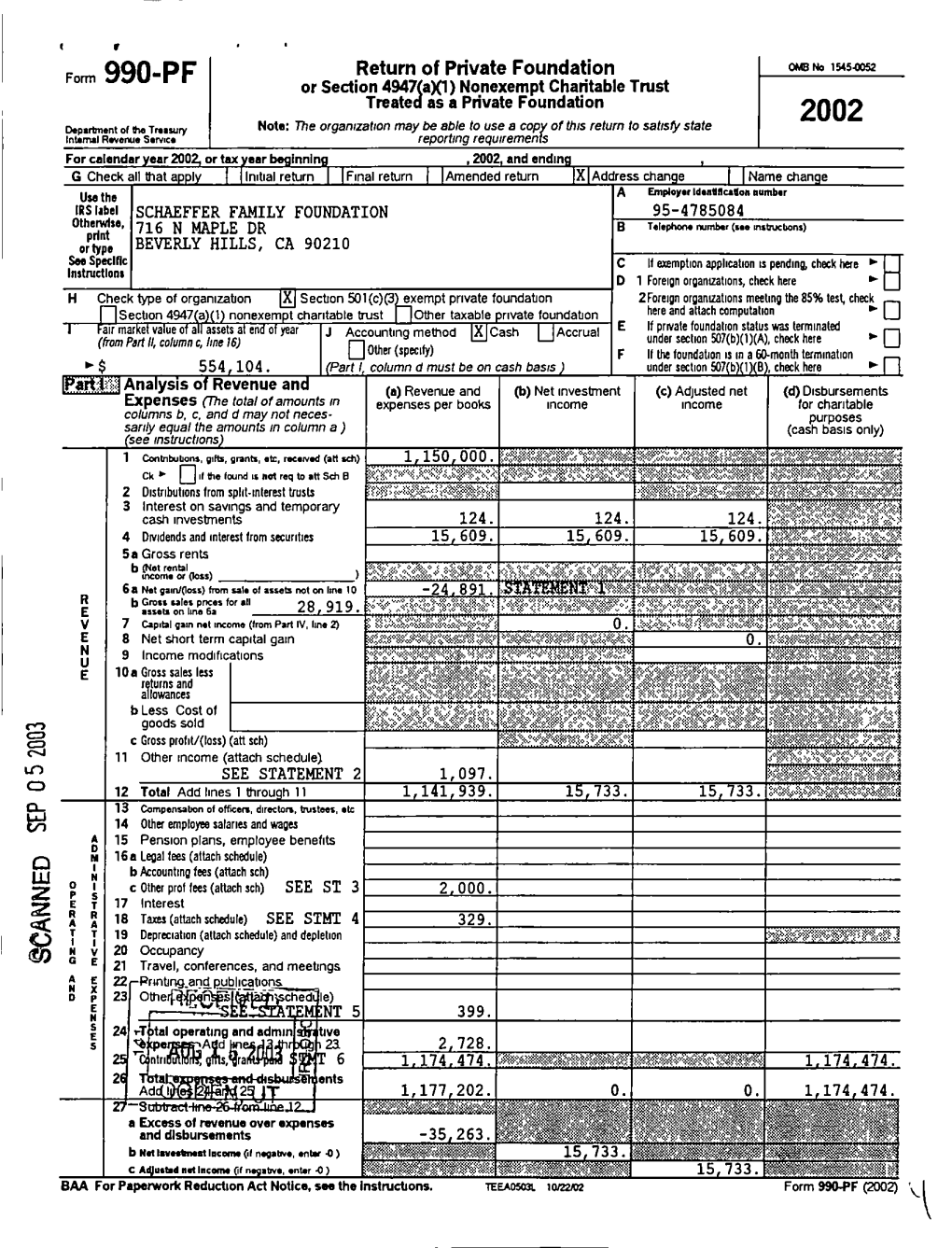 ~Form990-PF Or Section 4947(Ax1) Nonexempt Charitable Trust Treated As a Private Foundation