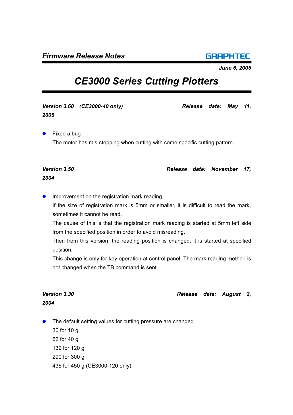 Firmware Release Note