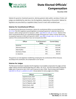 State Elected Officials' Compensation