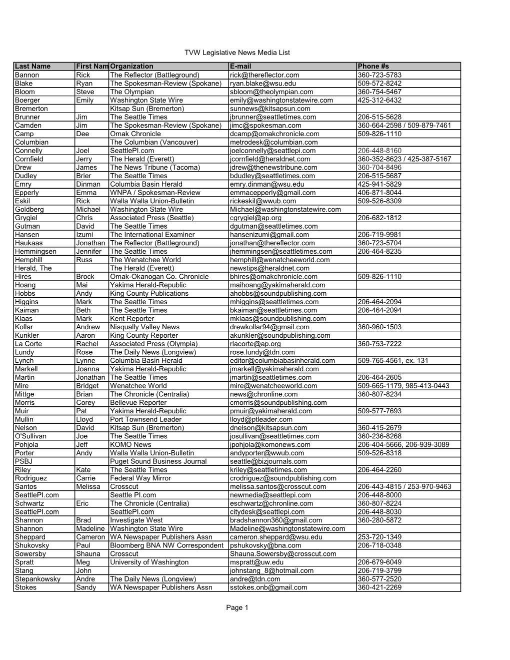 TVW Legislative News List