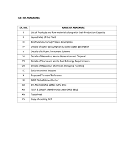 LIST of ANNEXURES SR. NO. NAME of ANNEXURE I List of Products