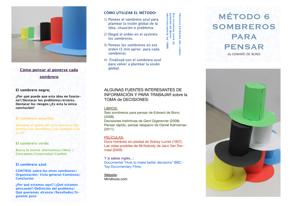 Método 6 Sombreros Para Pensar