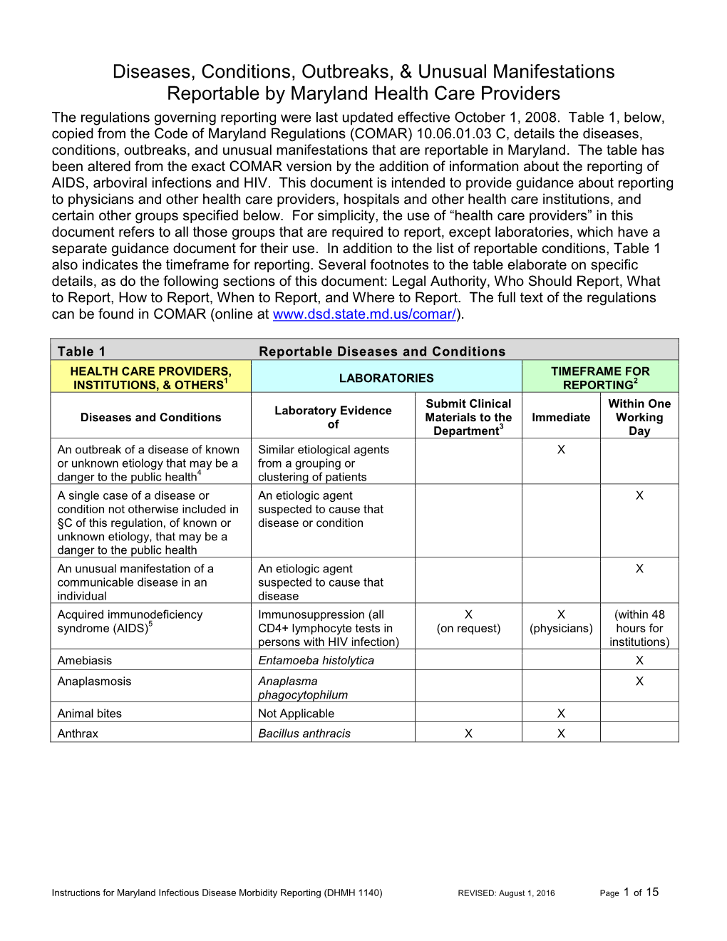 Maryland Reportable Communicable Diseases and Guidelines