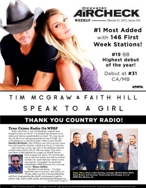 Issue 543 #1 Most Added with 146 First Week Stations!