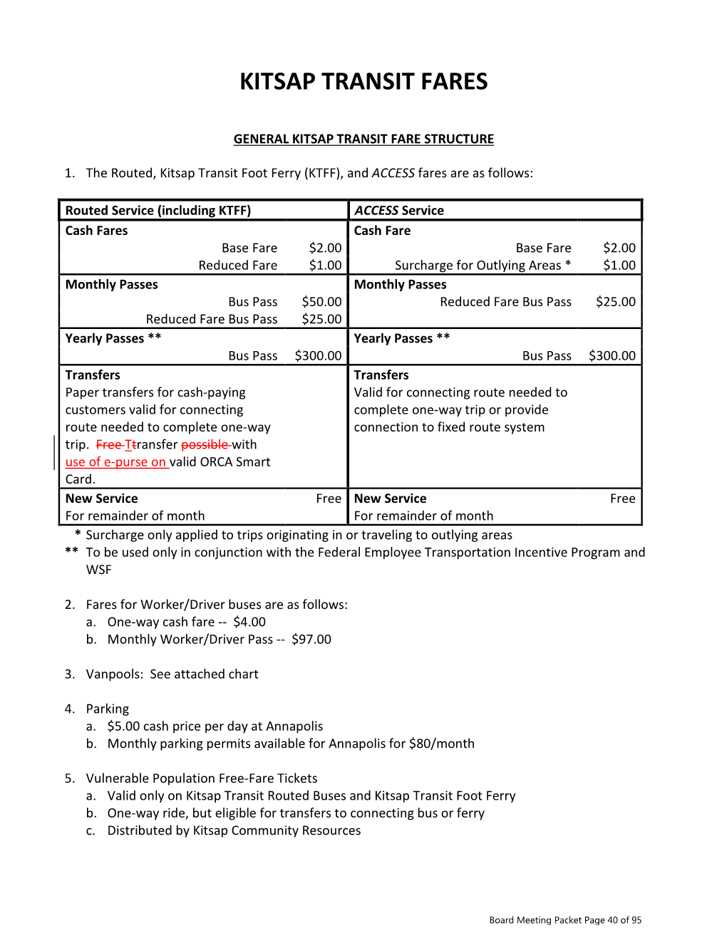 Kitsap Transit Fares