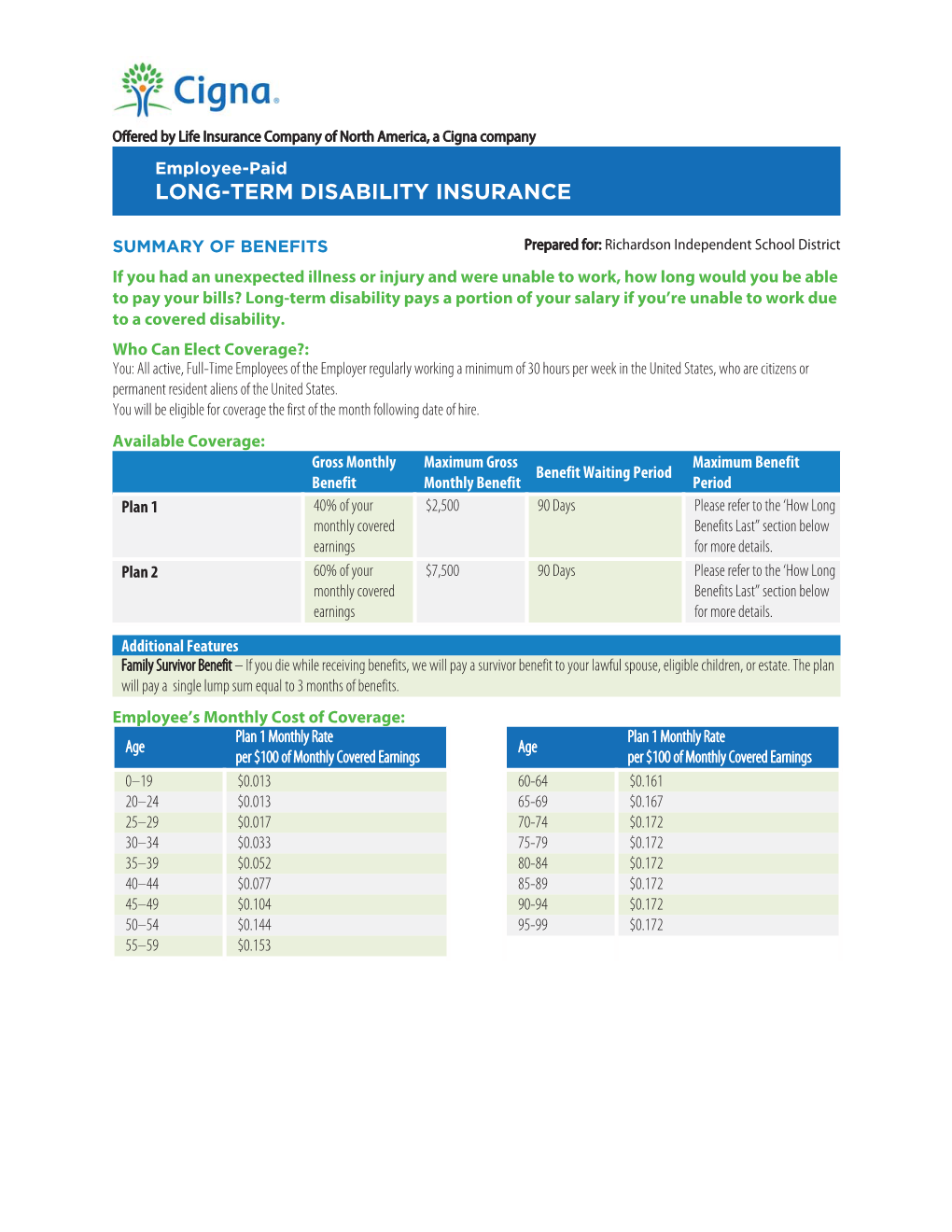 Long-Term Disability Insurance