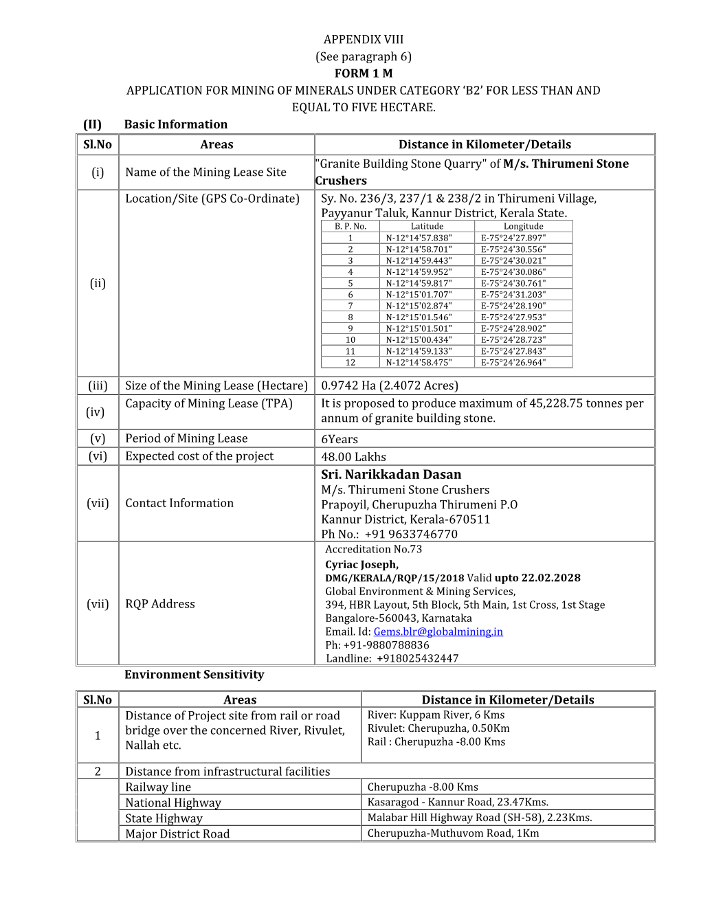 Sri. Narikkadan Dasan (Vi) Expected Cost of the Project 48.00 Lakhs