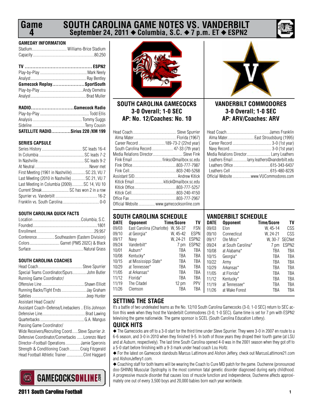 SOUTH CAROLINA GAME NOTES VS. VANDERBILT Game 4