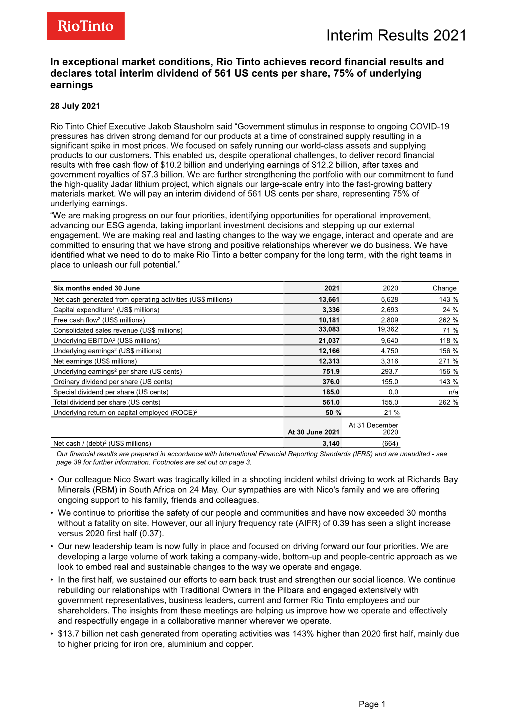 Interim Results 2021