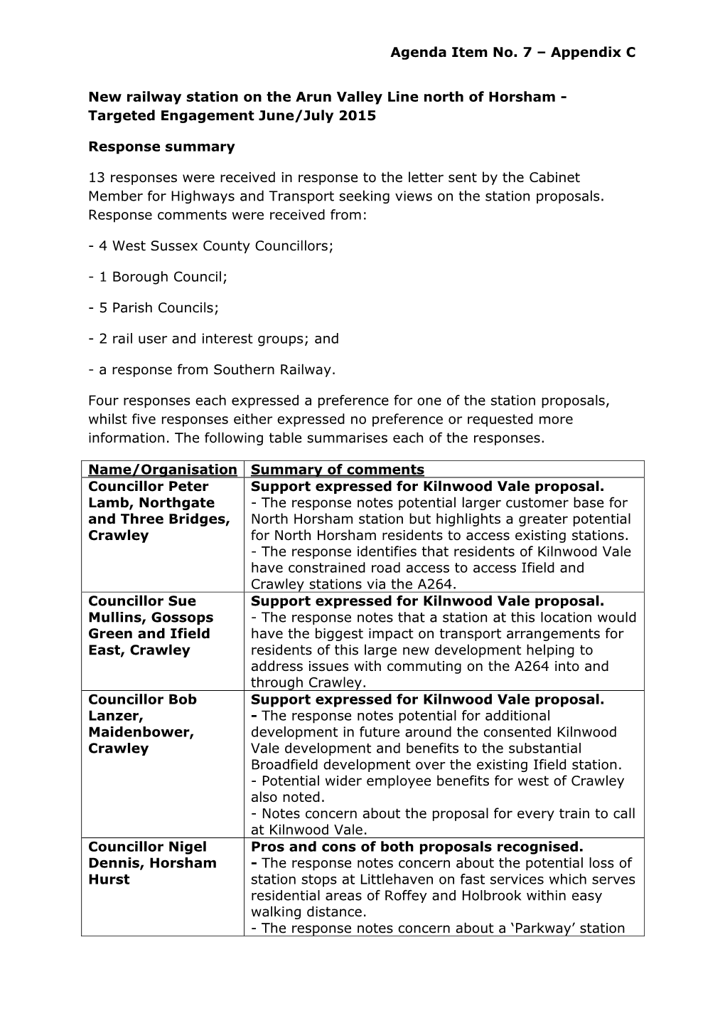 Response to Proposals for Two New Railway Stations Between