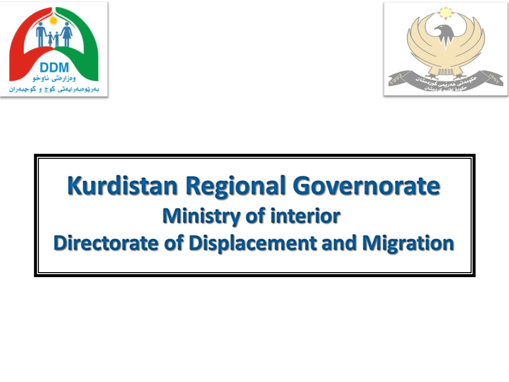 Idps Camps in Dohuk Gov