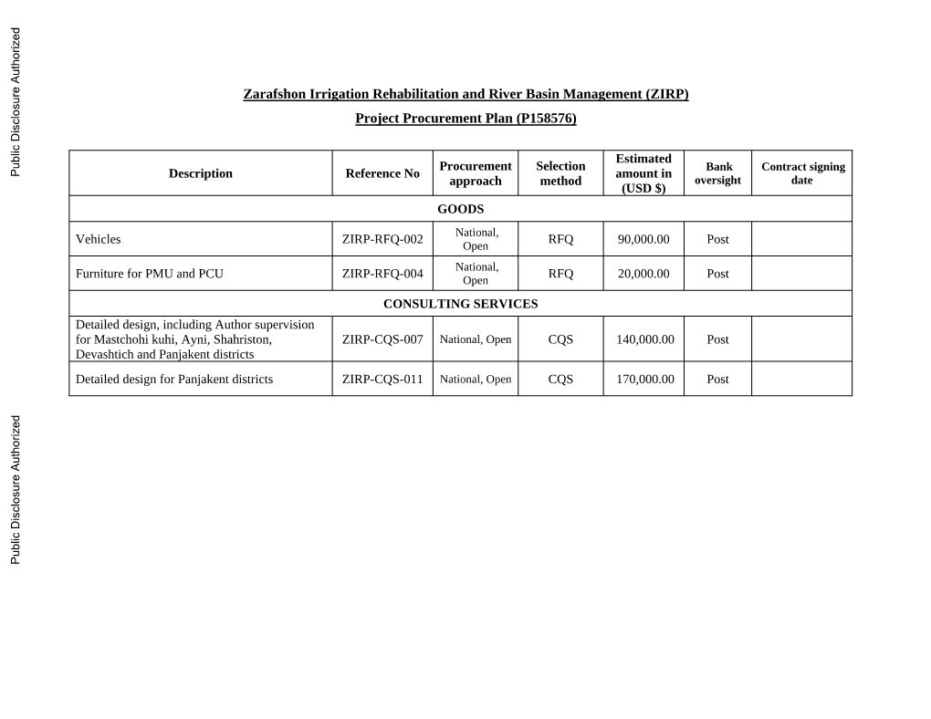 World Bank Document