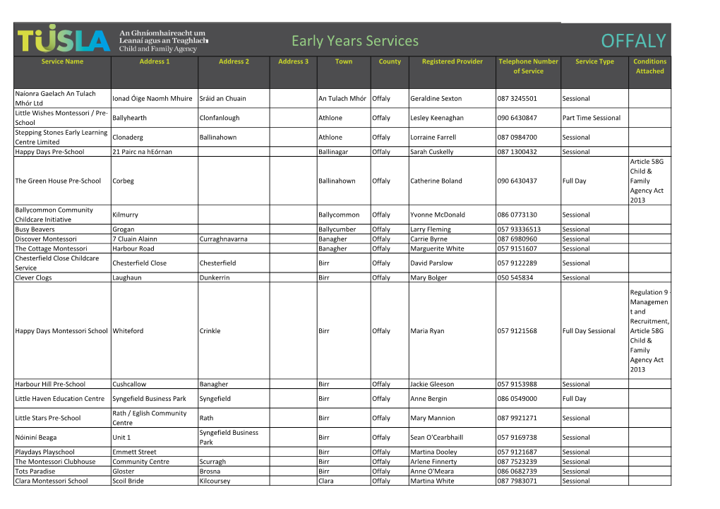 OFFALY Service Name Address 1 Address 2 Address 3 Town County Registered Provider Telephone Number Service Type Conditions of Service Attached