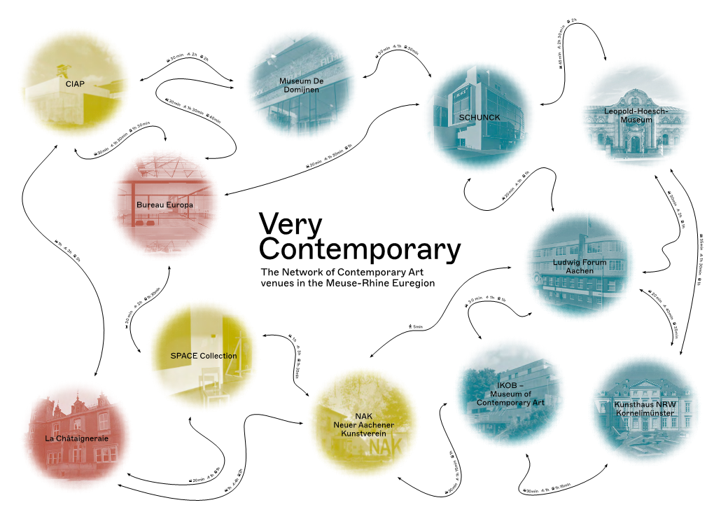 VERY CONTEMPORARY Is the Network of Contemporary Art Venues La Châtaigneraie Architecture Are in Dialogue with the Community and the Wider in the Meuse-Rhine Euregion