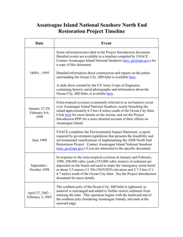 Assateague Island North End Restoration Project Timeline
