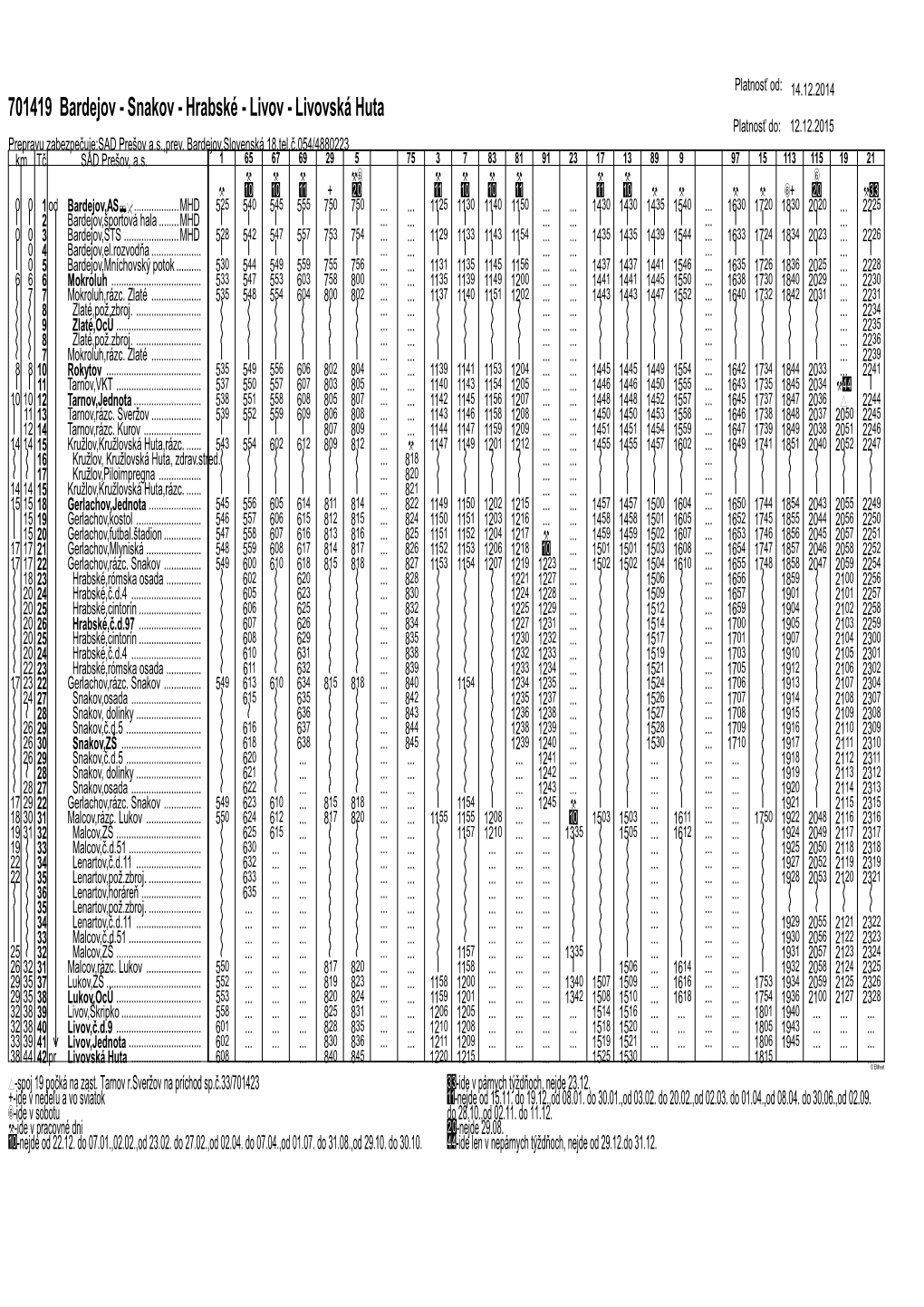 701419 Bardejov - Snakov - Hrabské - Livov - Livovská Huta Platnos Ť Do: 12.12.2015 Prepravu Zabezpe Čuje:SAD Prešov A.S.,Prev