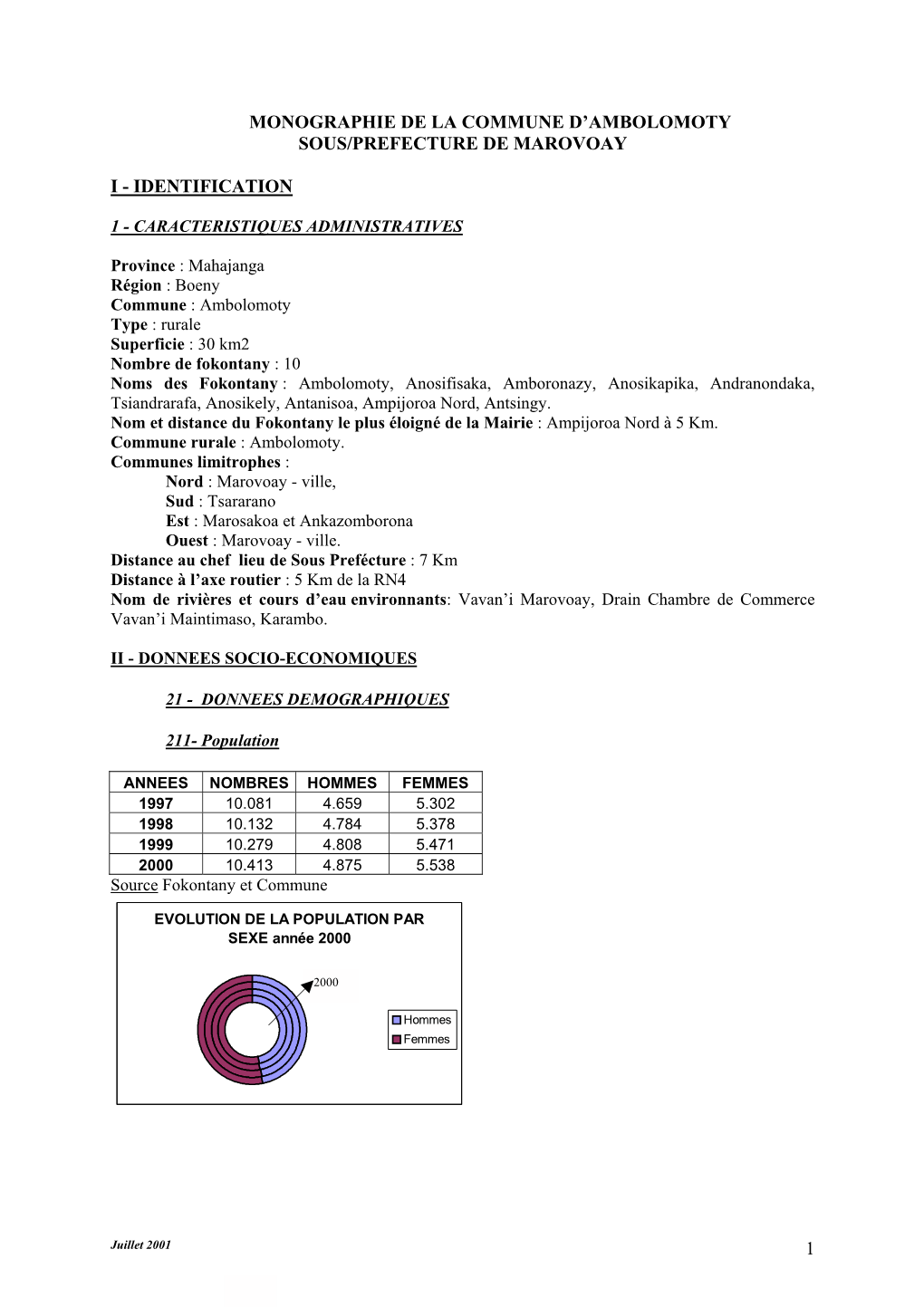 1 Monographie De La Commune D'ambolomoty Sous/Prefecture De Marovoay I