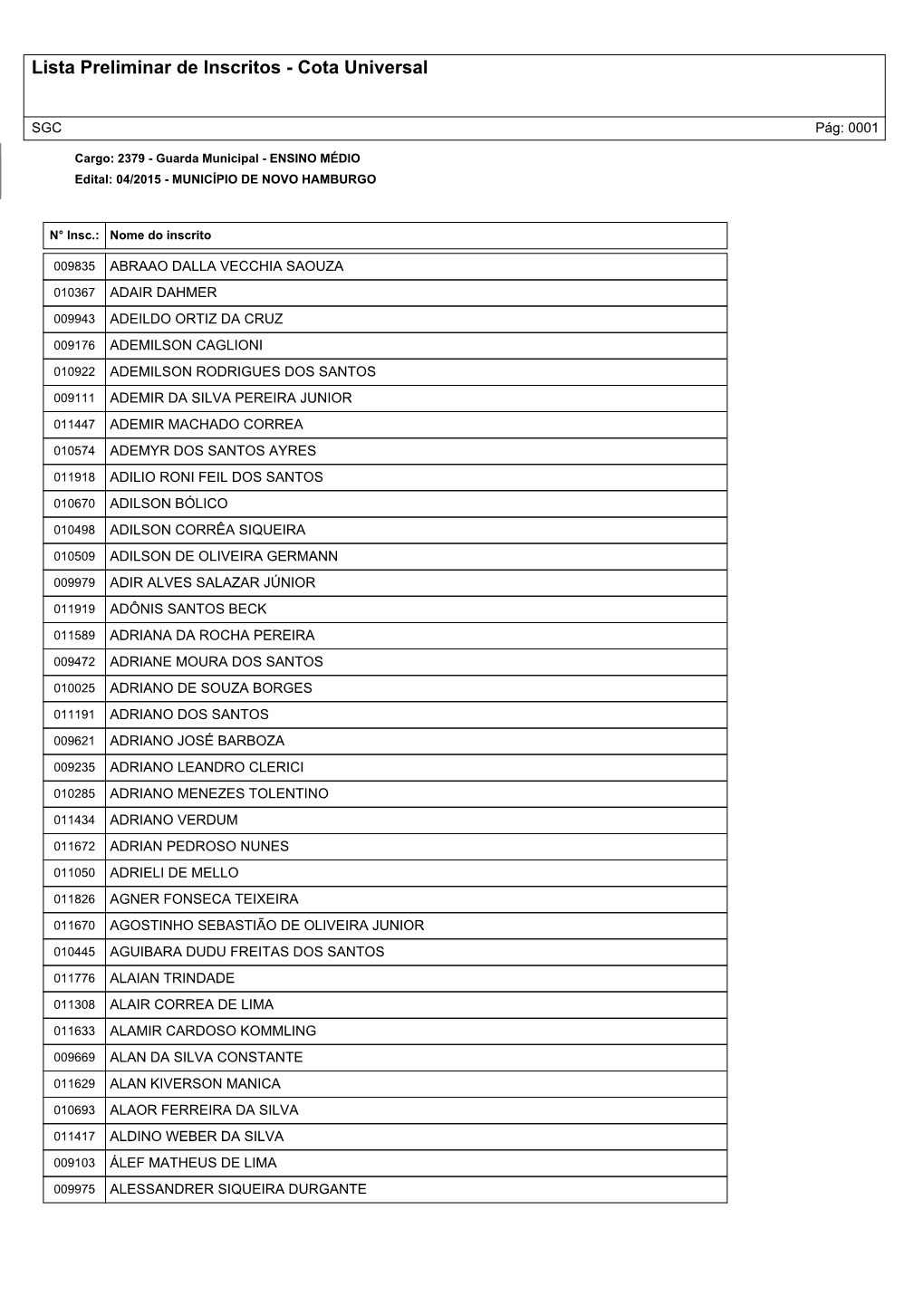 Lista Preliminar De Inscritos - Cota Universal