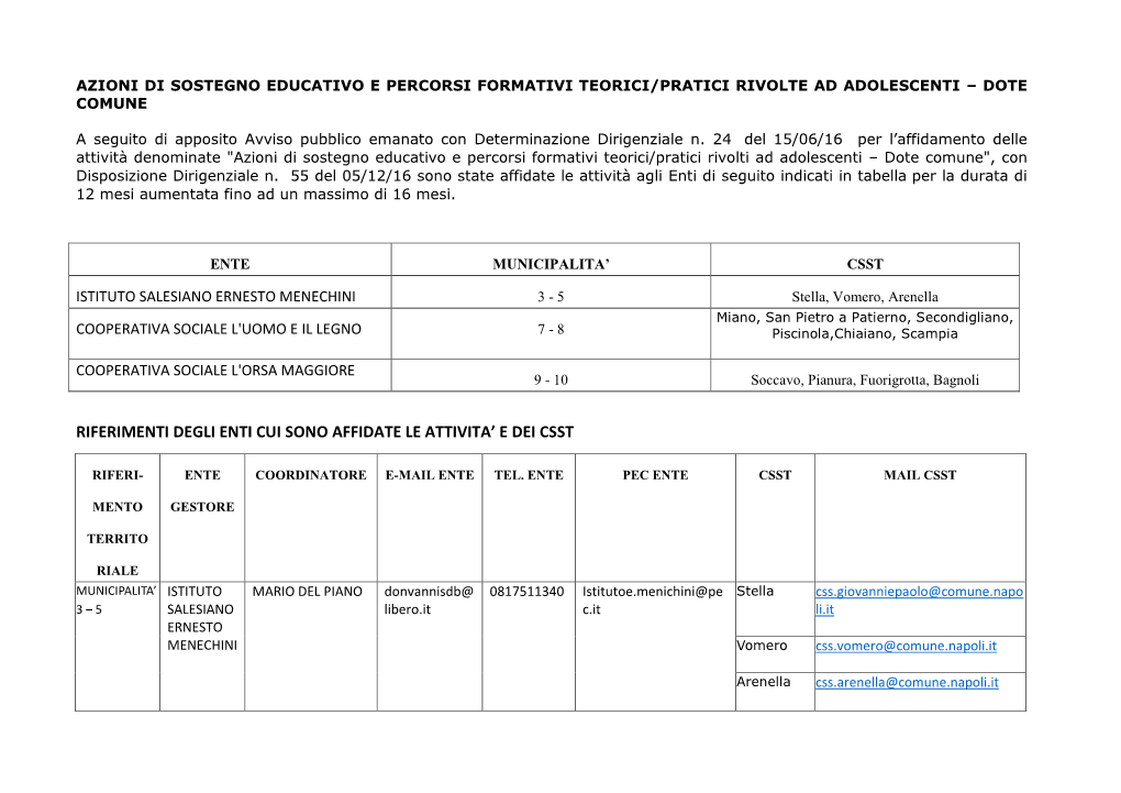 Riferimenti Degli Enti Cui Sono Affidate Le Attivita' E Dei Csst
