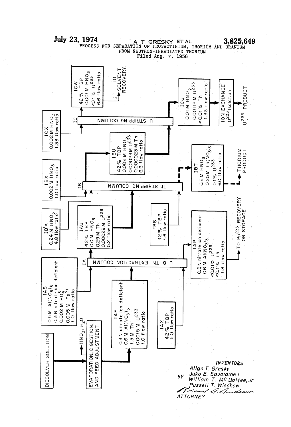 US3825649.Pdf