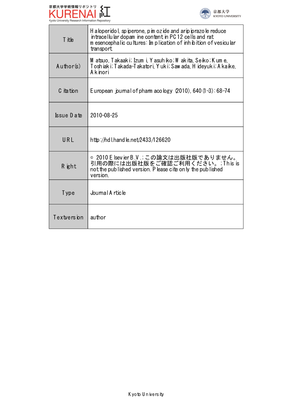 Title Haloperidol, Spiperone, Pimozide and Aripiprazole Reduce