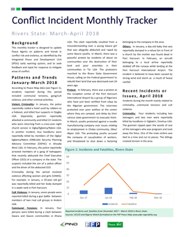 Conflict Incident Monthly Tracker Rivers State: March -A P R Il 2 01 8