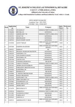 2021-2022 COURSE : B.Sc. ZOOLOGY Rank Application No Name