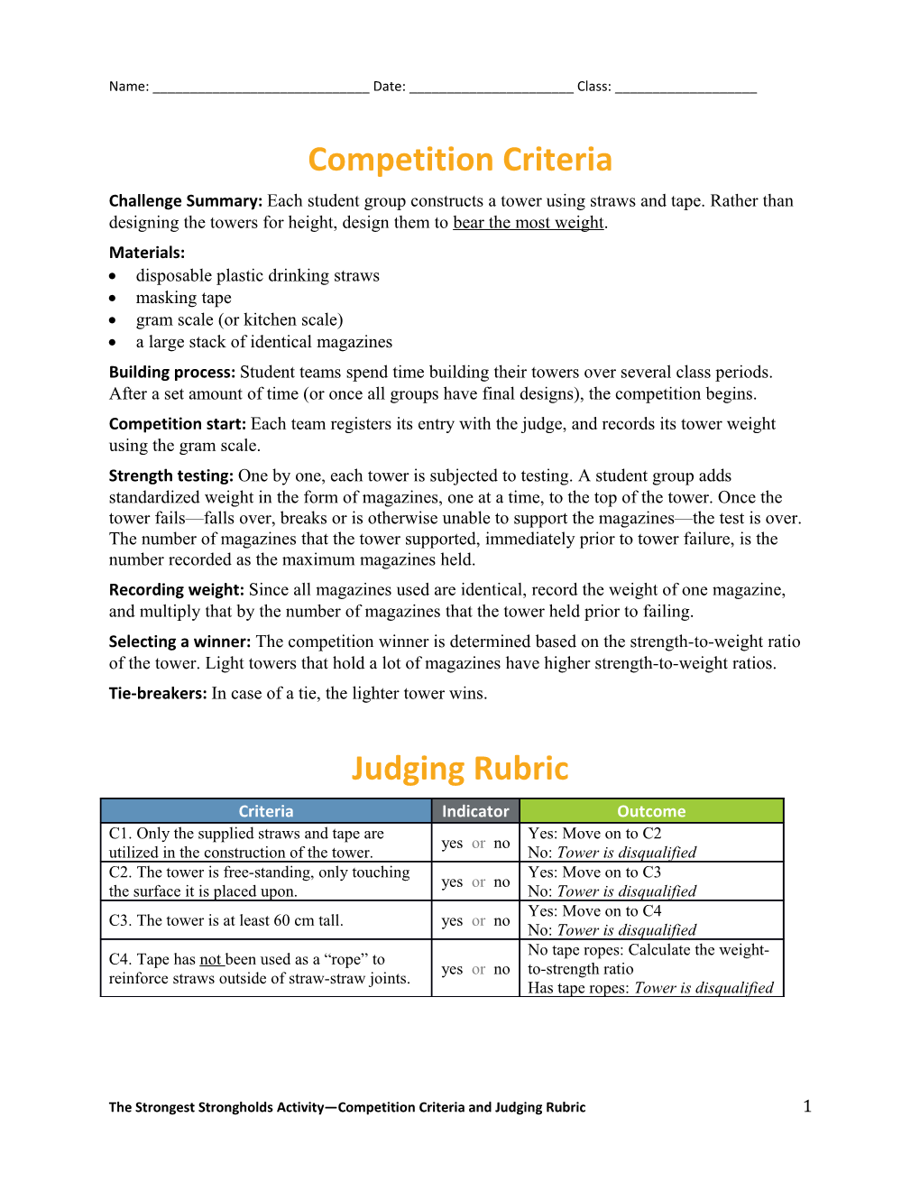 Competition Criteria