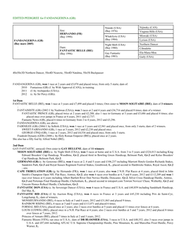 EDITED PEDIGREE for FANDANGERINA (GB)