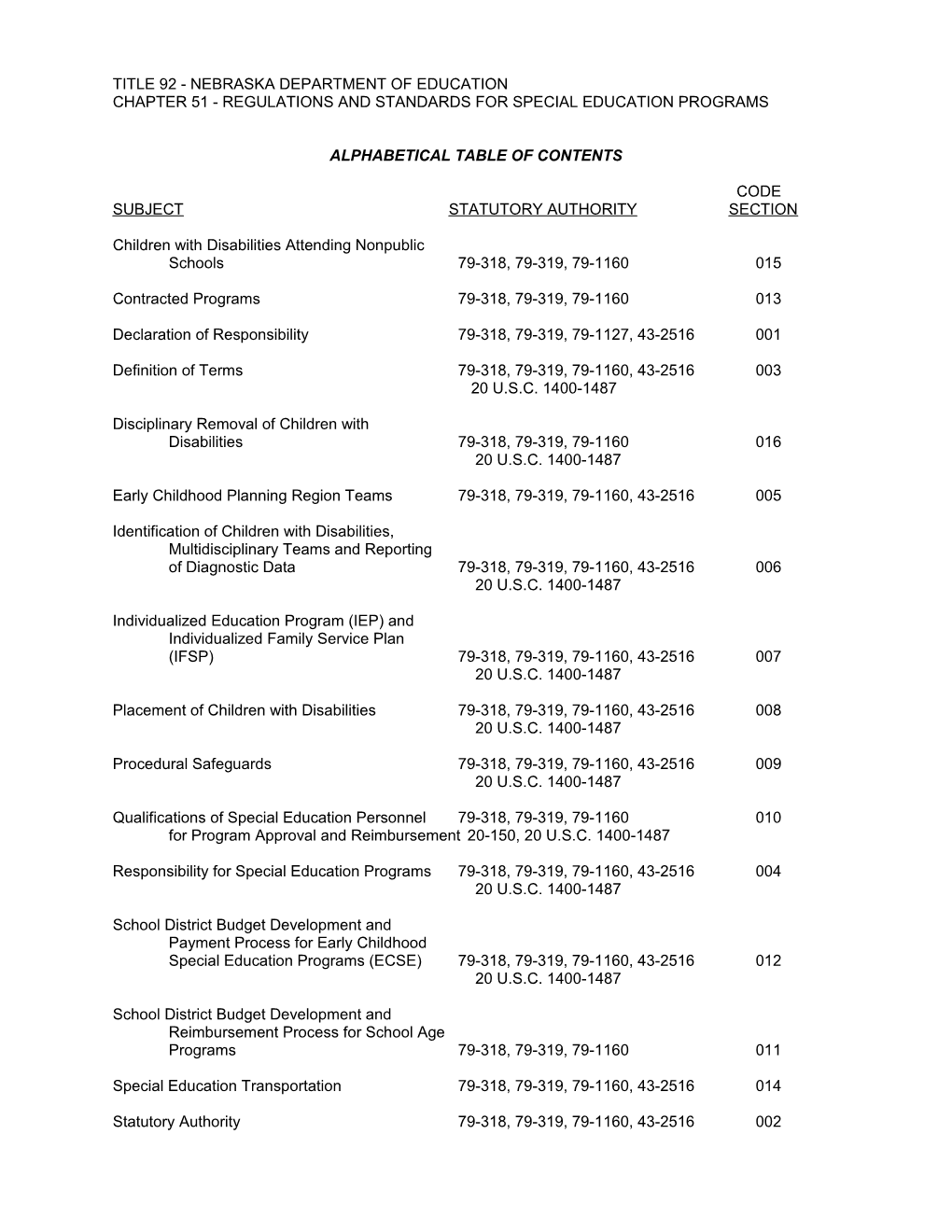 Title 92 - Nebraska Department Of Education